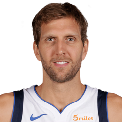 Dirk Nowitzki 5 Questions Quz